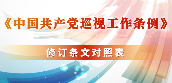 【紀檢動態(tài)】《中國共產黨巡視工作條例》修訂條文對照表